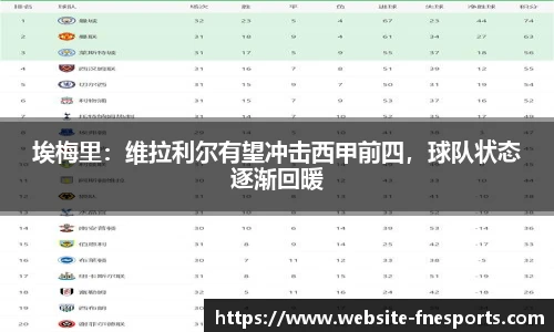 埃梅里:维拉利尔有望冲击西甲前四,球队状态逐渐回暖